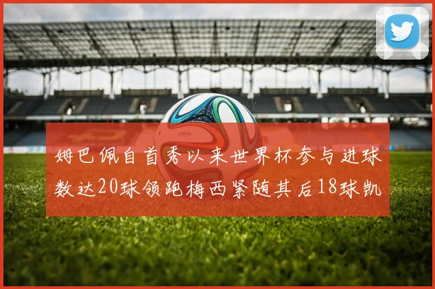 姆巴佩自首秀以来世界杯参与进球数达20球领跑梅西紧随其后18球凯恩则有13球